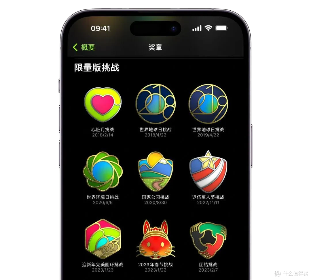 iPhone徽章页面