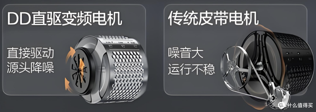 做足功课 买的TCL T7R Pro洗衣机:换货多次,闹麻!最终没白折腾