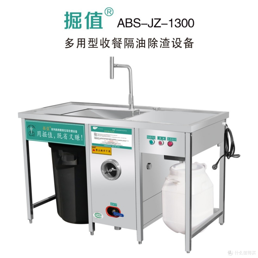 2026 家用 & 商用餐厨垃圾处理器推荐 TOP 榜