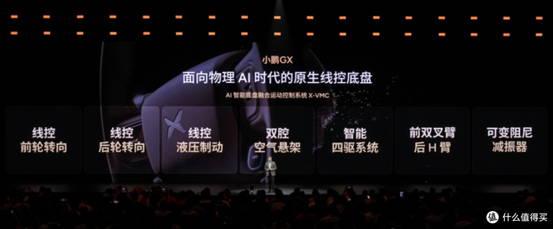 新科技旗舰小鹏GX正式开启预售,预售价39.98万元