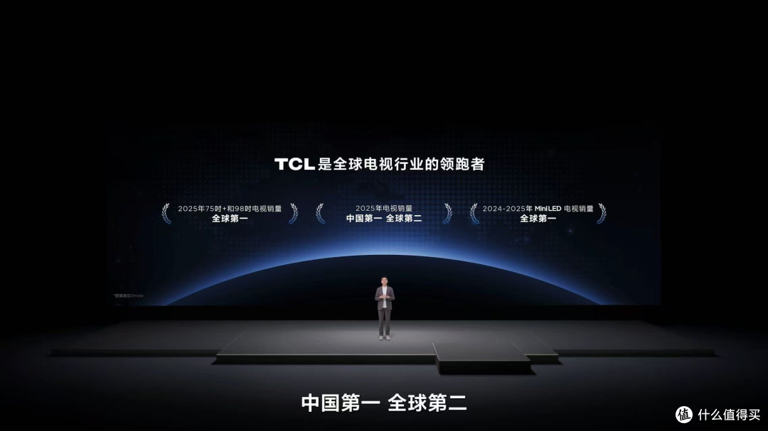 敢称“画质天花板”?TCL最近新品系列到底是虚张声势还是。。。