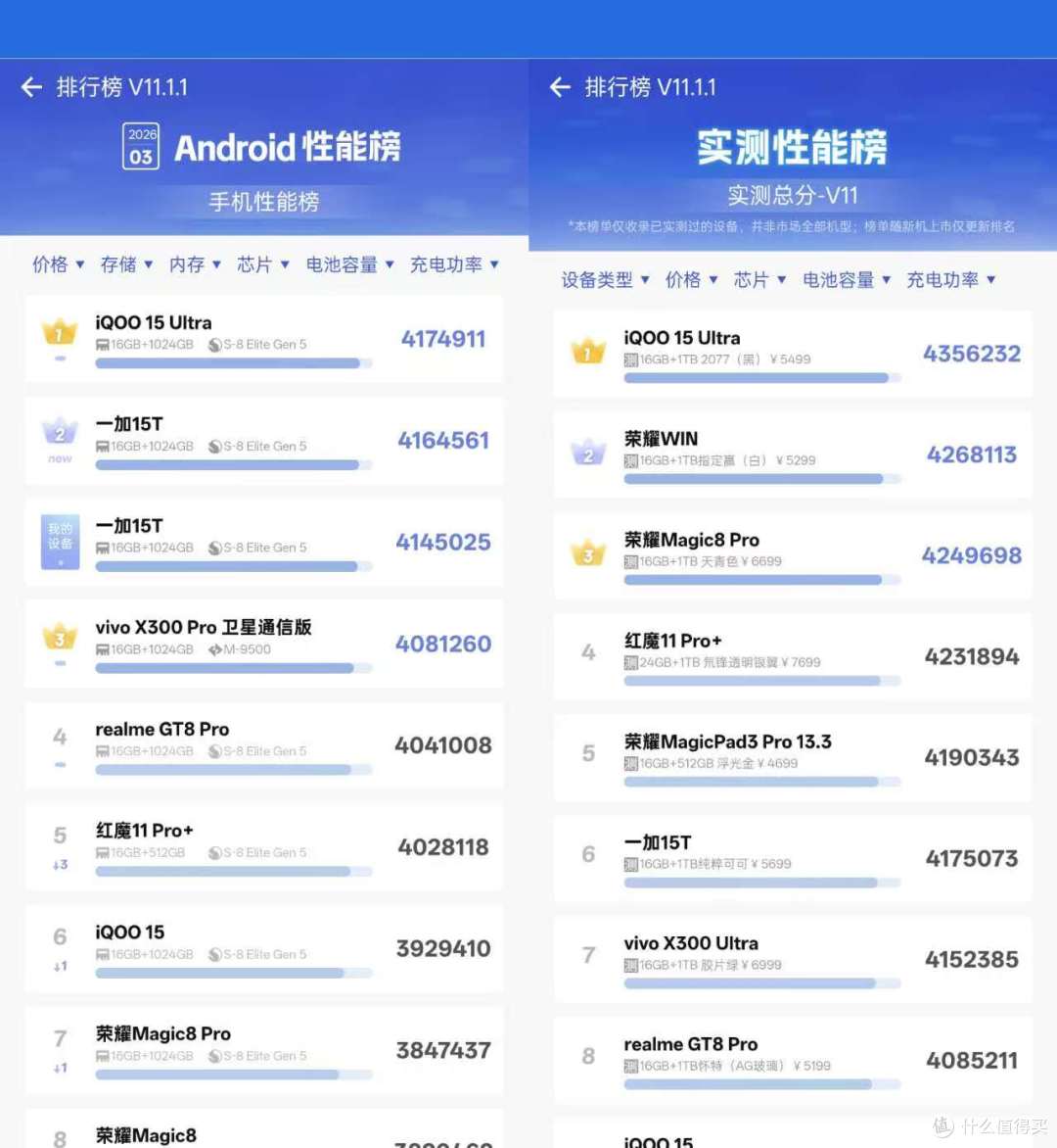 小屏旗舰的全面进化:一加15T深度体验评测