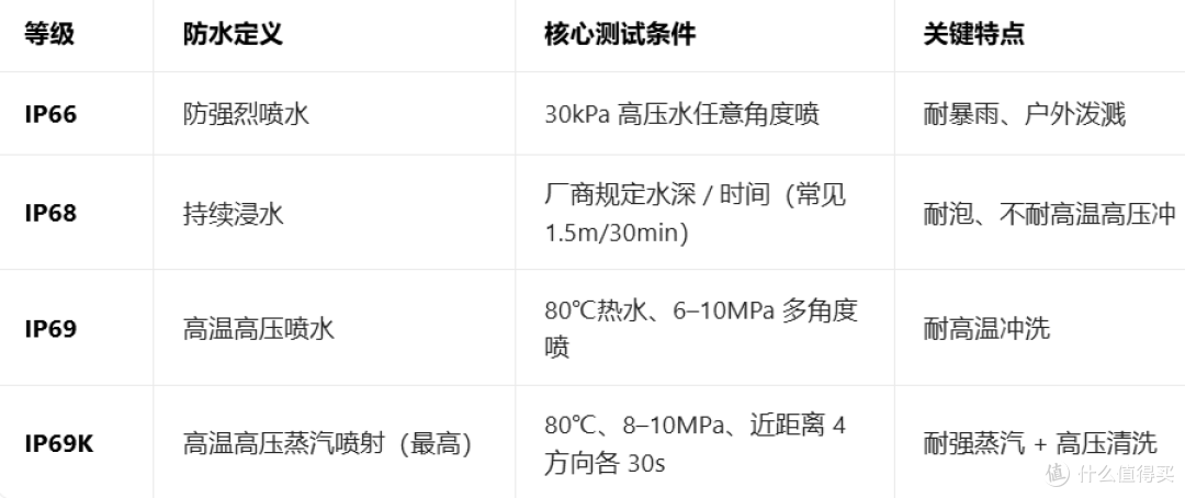 小屏旗舰的全面进化:一加15T深度体验评测