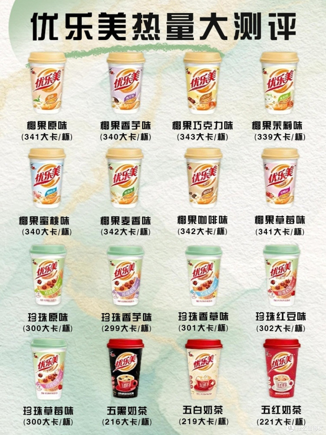 优乐美热量测评：奶茶控必看