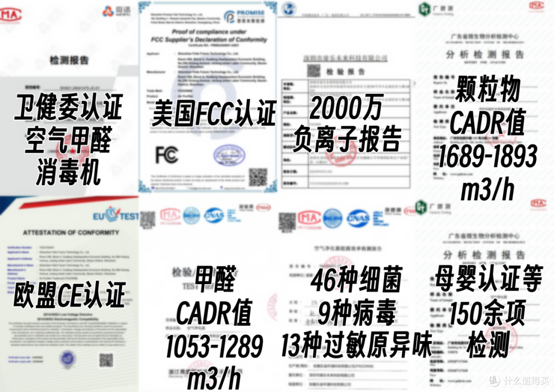 空气净化器排名前十的品牌:避坑品牌红黑榜,选对省下上千块