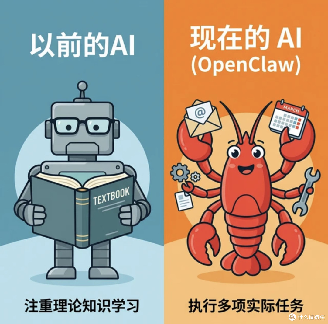 日志是你的“黑匣子”,不是摆设