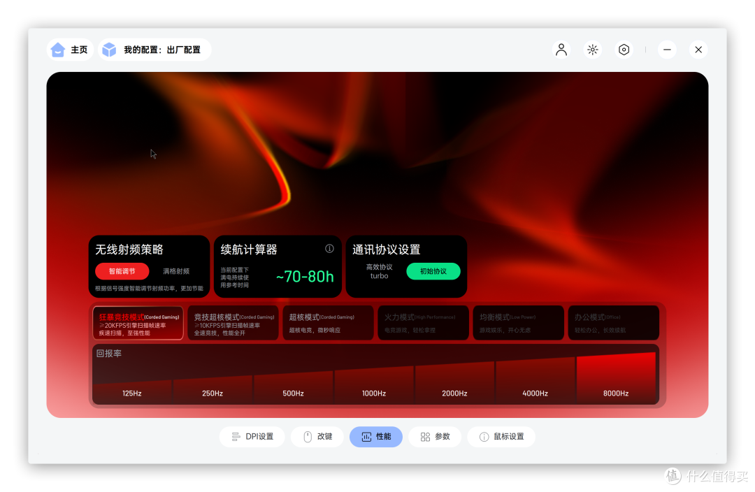 赤马年性能、颜值新选择,雷柏VT3二代焰影橙+P5 PLUS充电组合