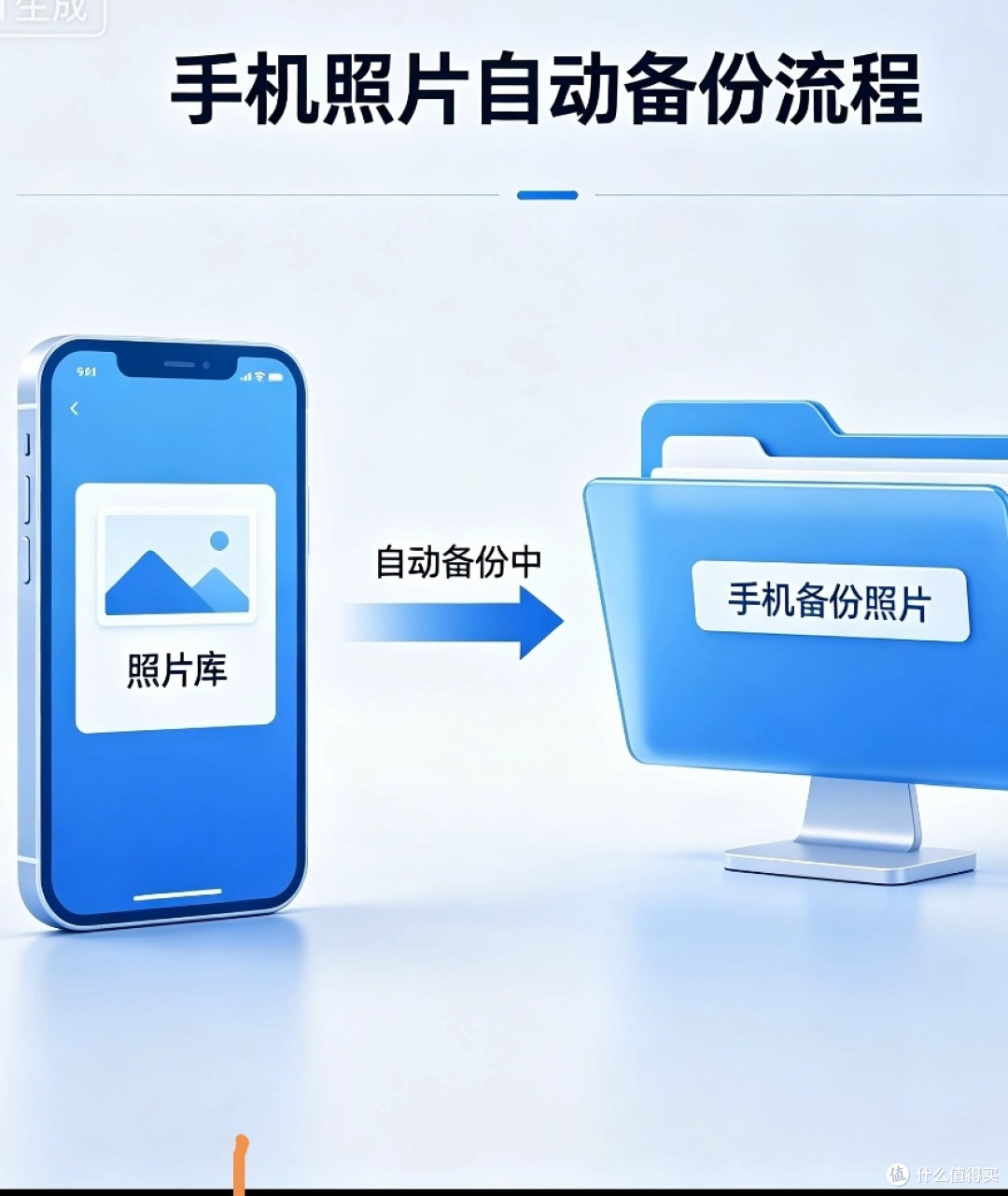 OpenClaw帮了我大忙！新手也能轻松上手的自动化神器