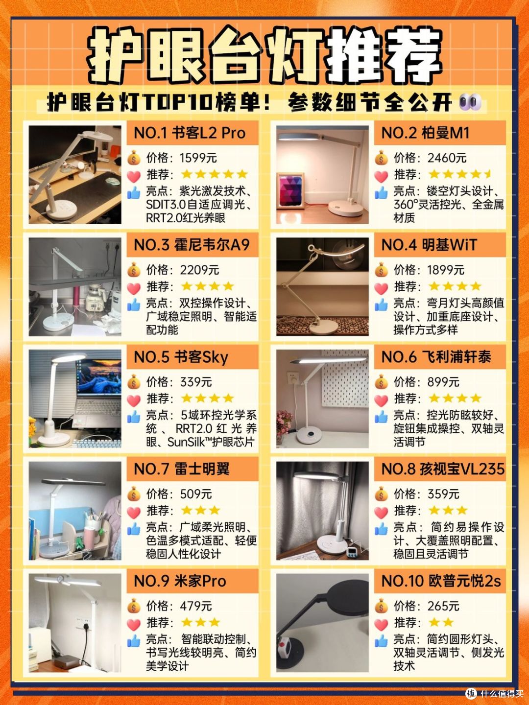 护眼灯哪个品牌好?精选王牌闭眼可冲的护眼灯排名前十的品牌分享