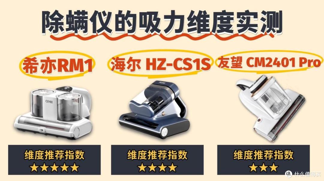 三大热门除螨仪实测：希亦RM1、海尔、友望，谁是深层除螨王者？