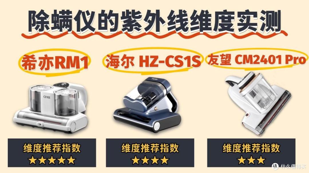 三大热门除螨仪实测：希亦RM1、海尔、友望，谁是深层除螨王者？