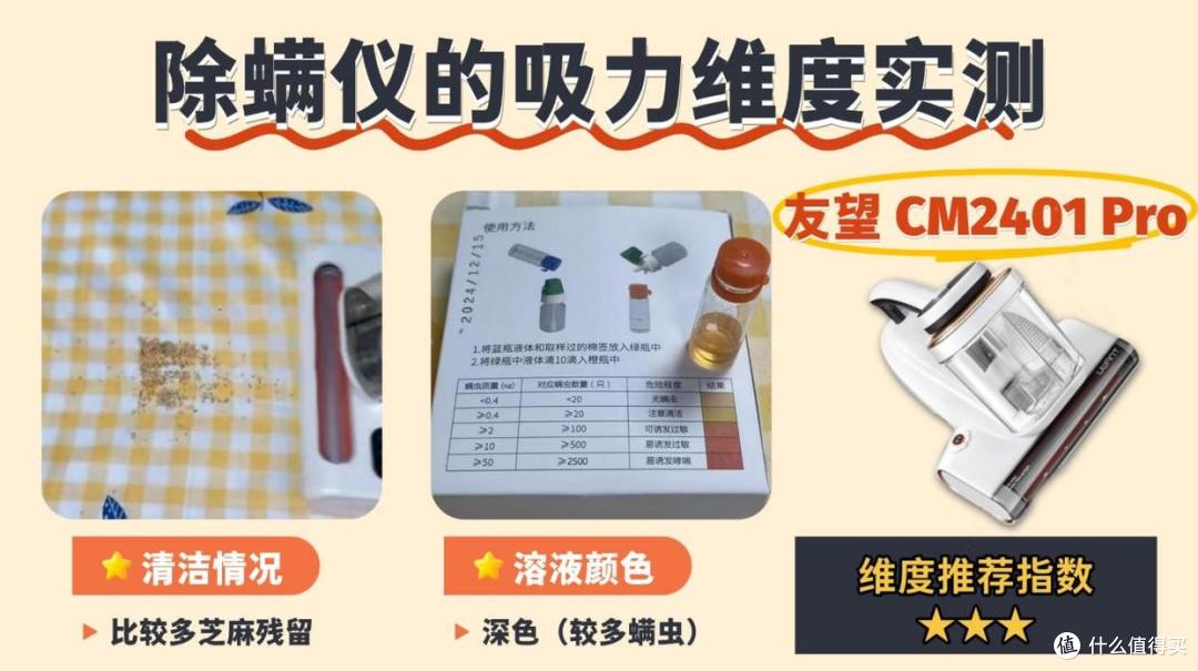 三大热门除螨仪实测：希亦RM1、海尔、友望，谁是深层除螨王者？