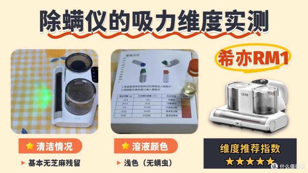 三大热门除螨仪实测：希亦RM1、海尔、友望，谁是深层除螨王者？