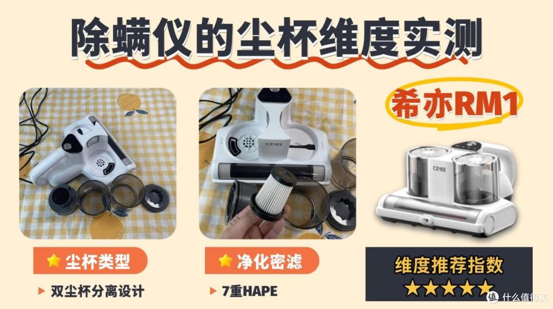 三大热门除螨仪实测：希亦RM1、海尔、友望，谁是深层除螨王者？