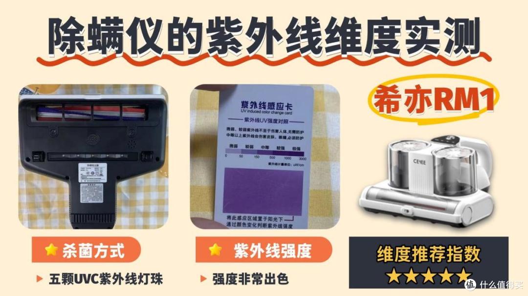 三大热门除螨仪实测：希亦RM1、海尔、友望，谁是深层除螨王者？
