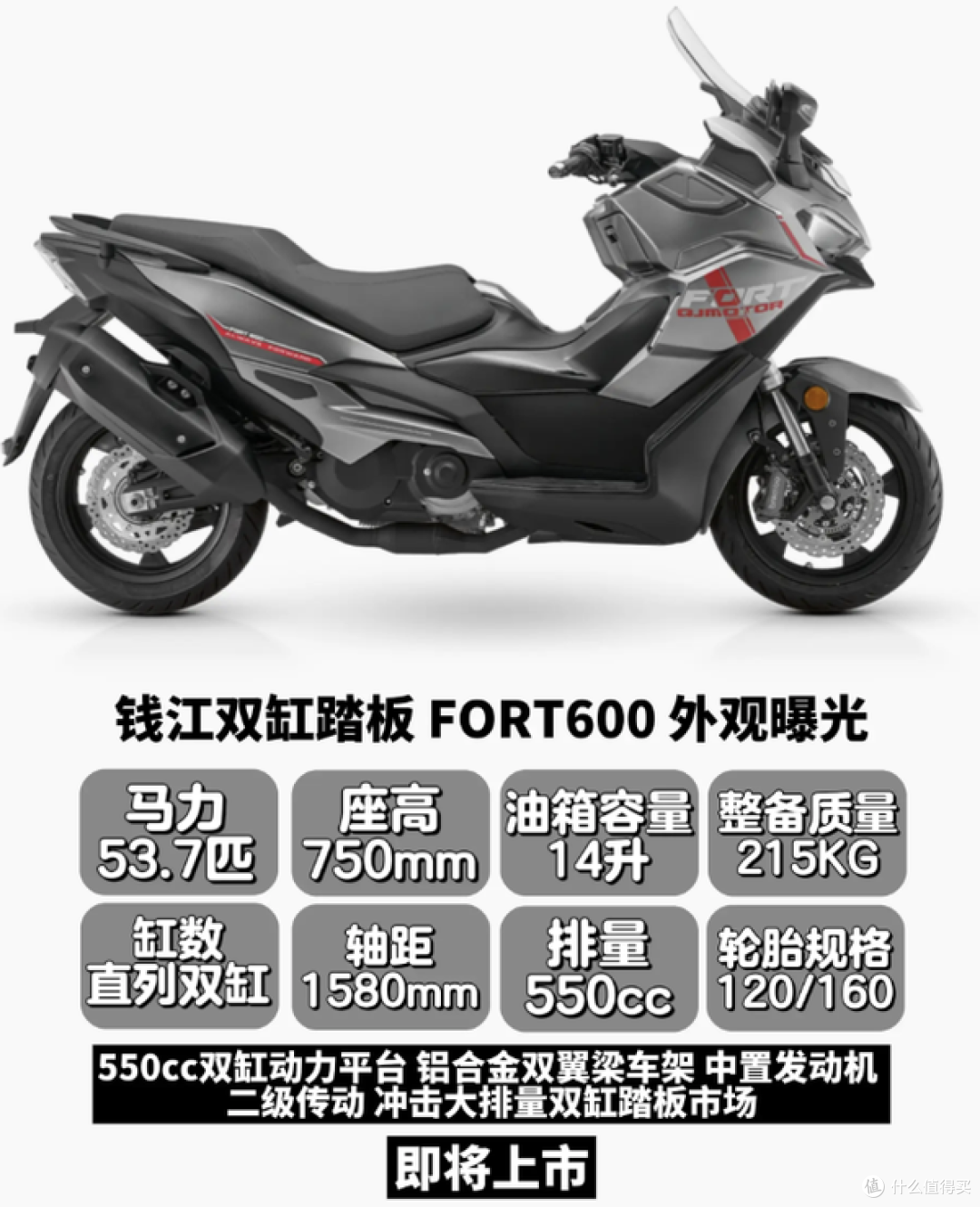 对标AK550预计卖3万出头？钱江Fort600，双缸大踏板市场要变天！