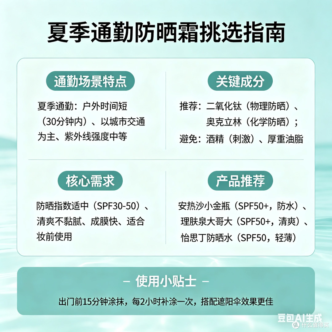 通勤防晒霜怎么选?高效防光老化