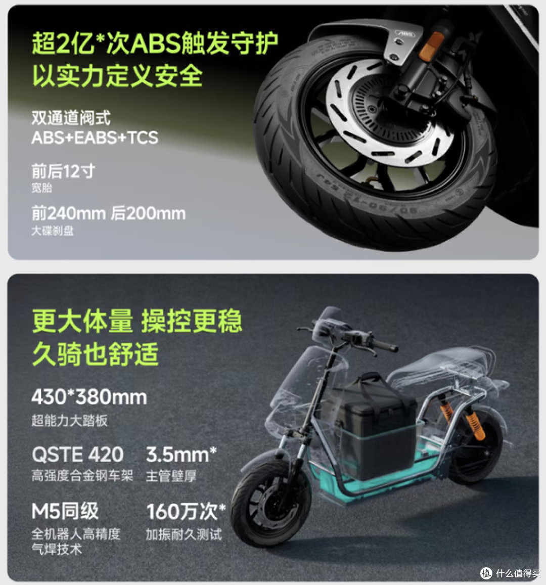3000W电机、70km/h极速、双通道ABS：九号闪骑新车上市！