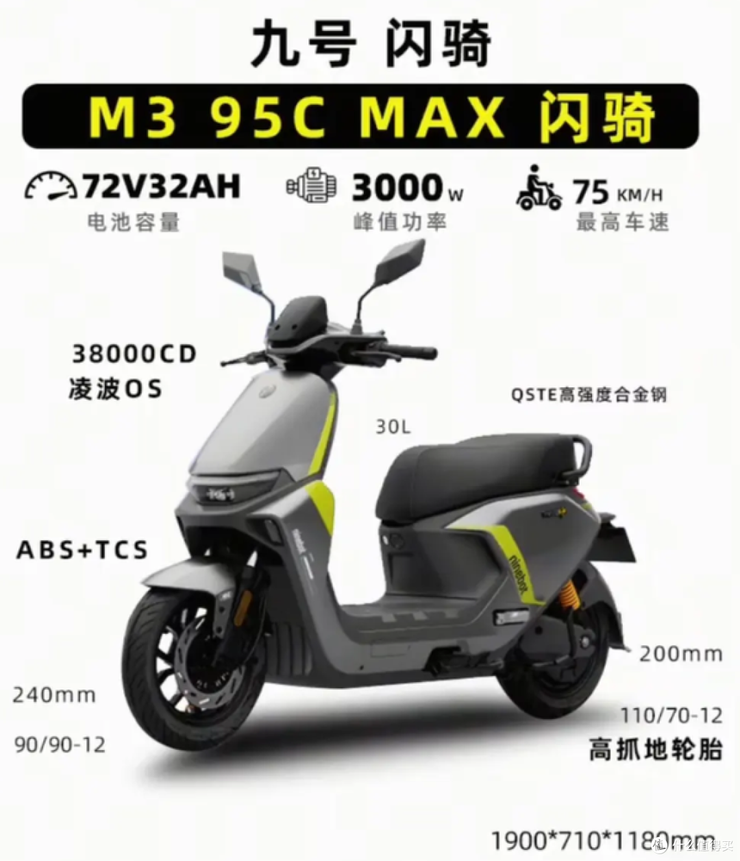 3000W电机、70km/h极速、双通道ABS：九号闪骑新车上市！