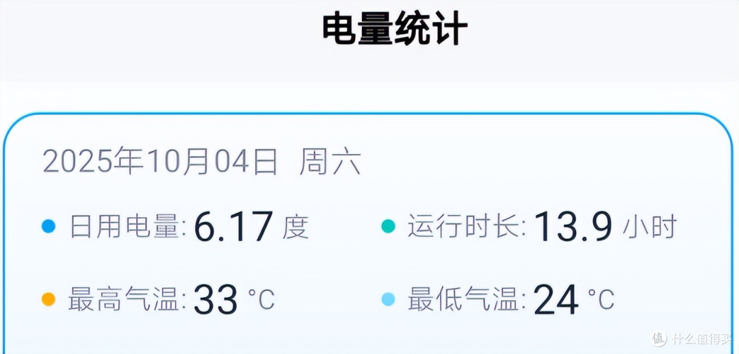 别再到处找空调省电的正确用法了,跟电网申请,电费直接减1/3