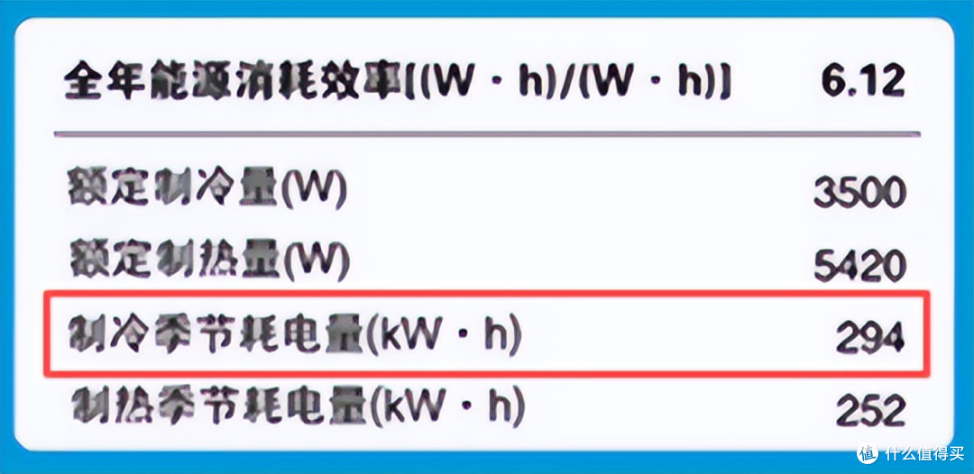 别再到处找空调省电的正确用法了,跟电网申请,电费直接减1/3