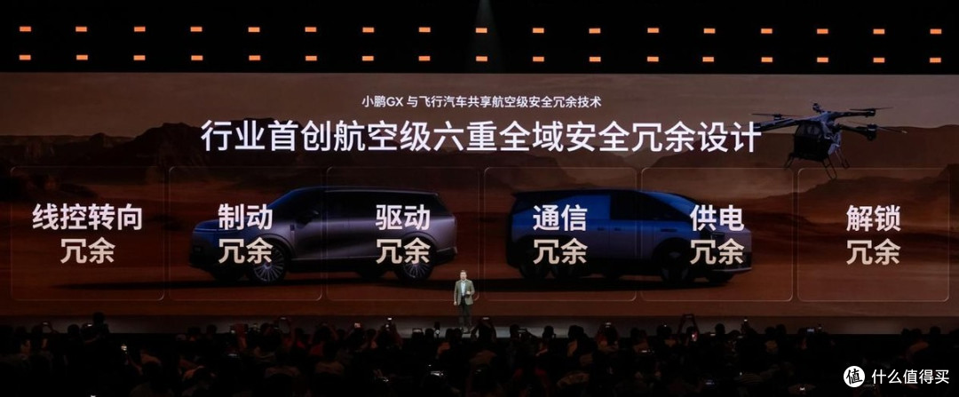 1585km续航、第三排电动平躺，全尺寸SUV小鹏GX预售39.98万