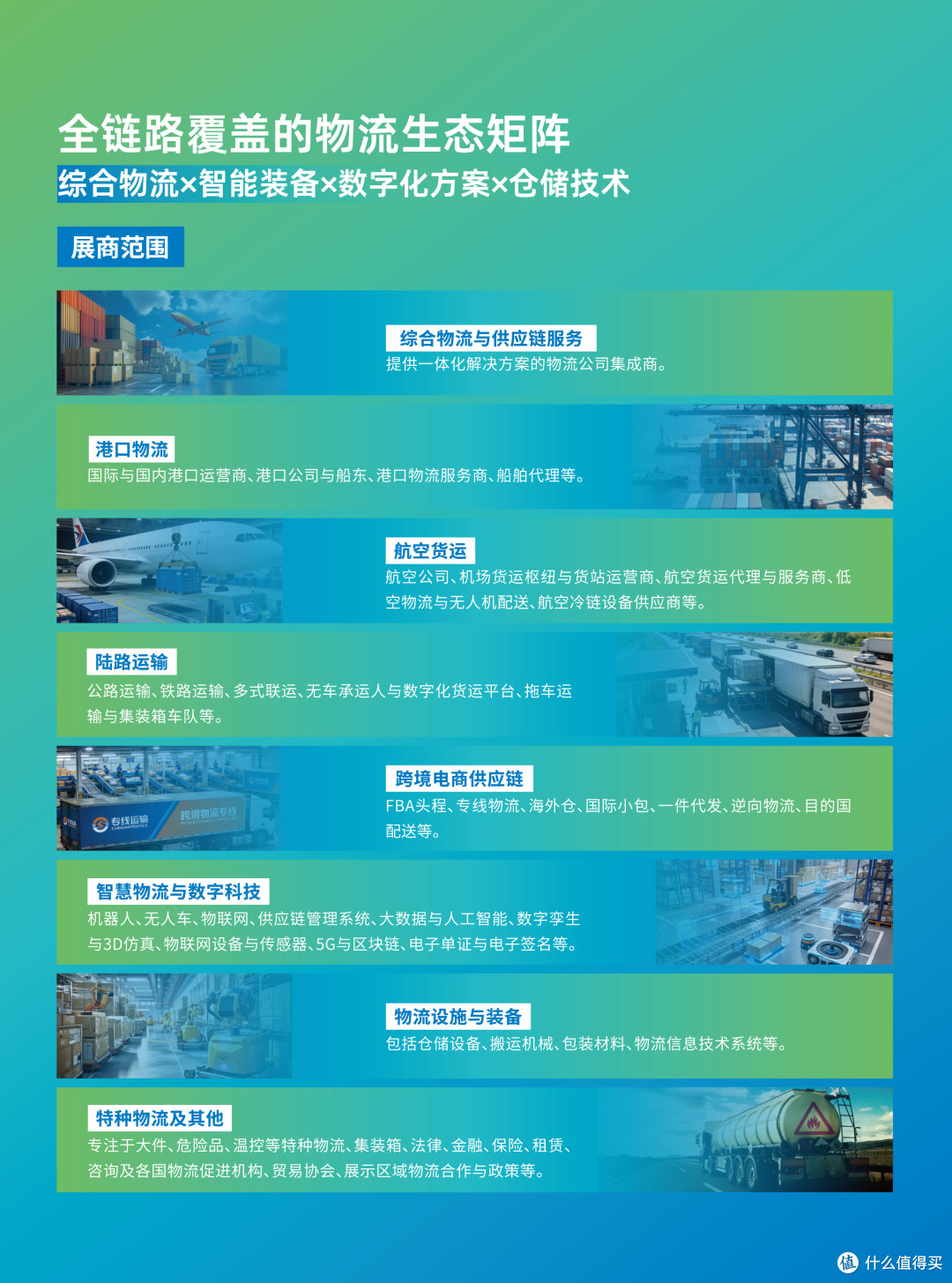 GLE2026全球(杭州)物流与供应链博览会