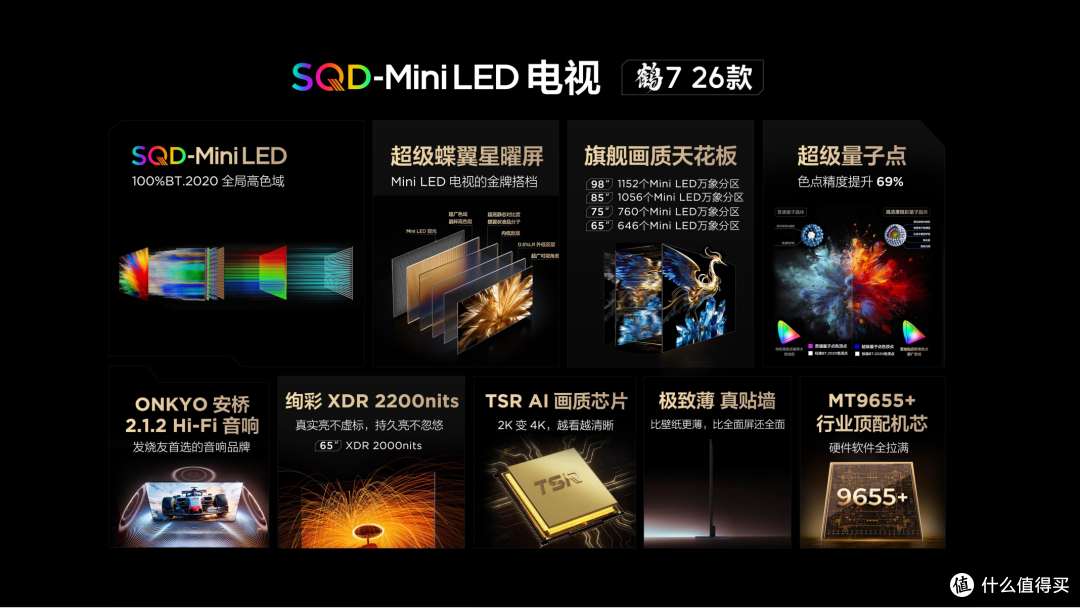 SQD与RGB之争进入下半场,雷鸟鹤7 26款用定价给出了一种回答