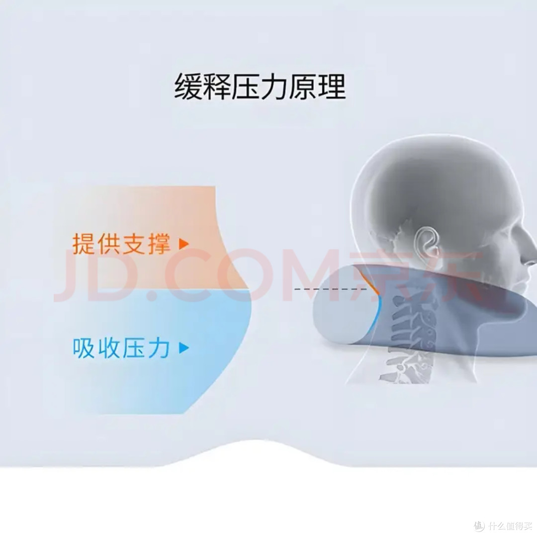换季焕新必备！能机洗的护颈枕，解决睡觉流口水+油皮猫烦恼