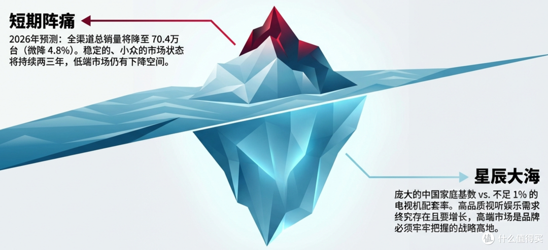 回顾2025年中国回音壁市场情况与2026年前瞻