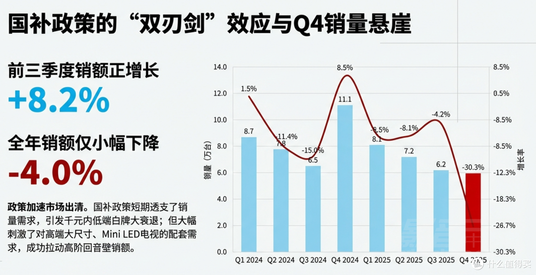 回顾2025年中国回音壁市场情况与2026年前瞻