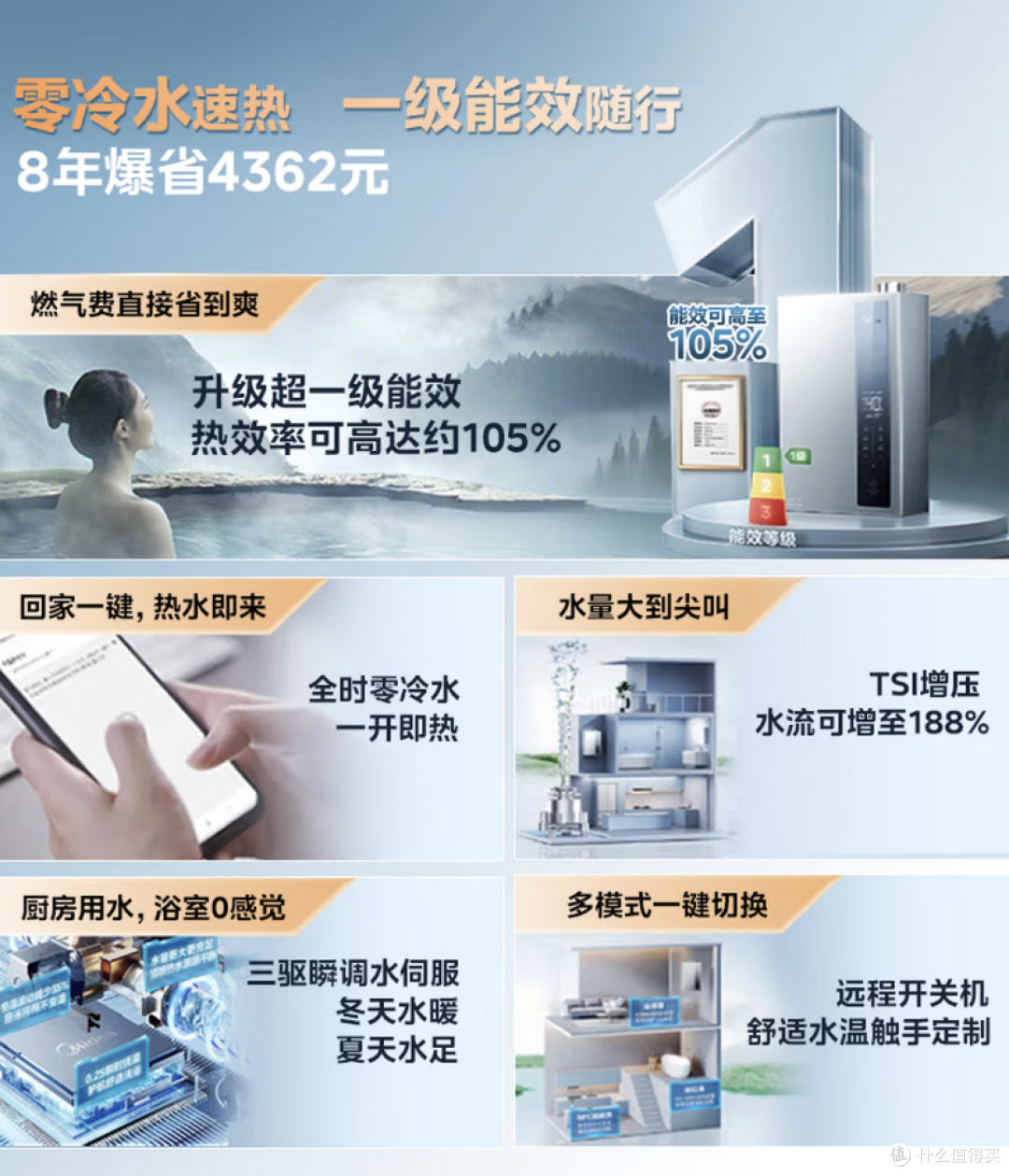 美的【超一级能效 LN3S零冷水款】16升双增压恒温燃气热水器