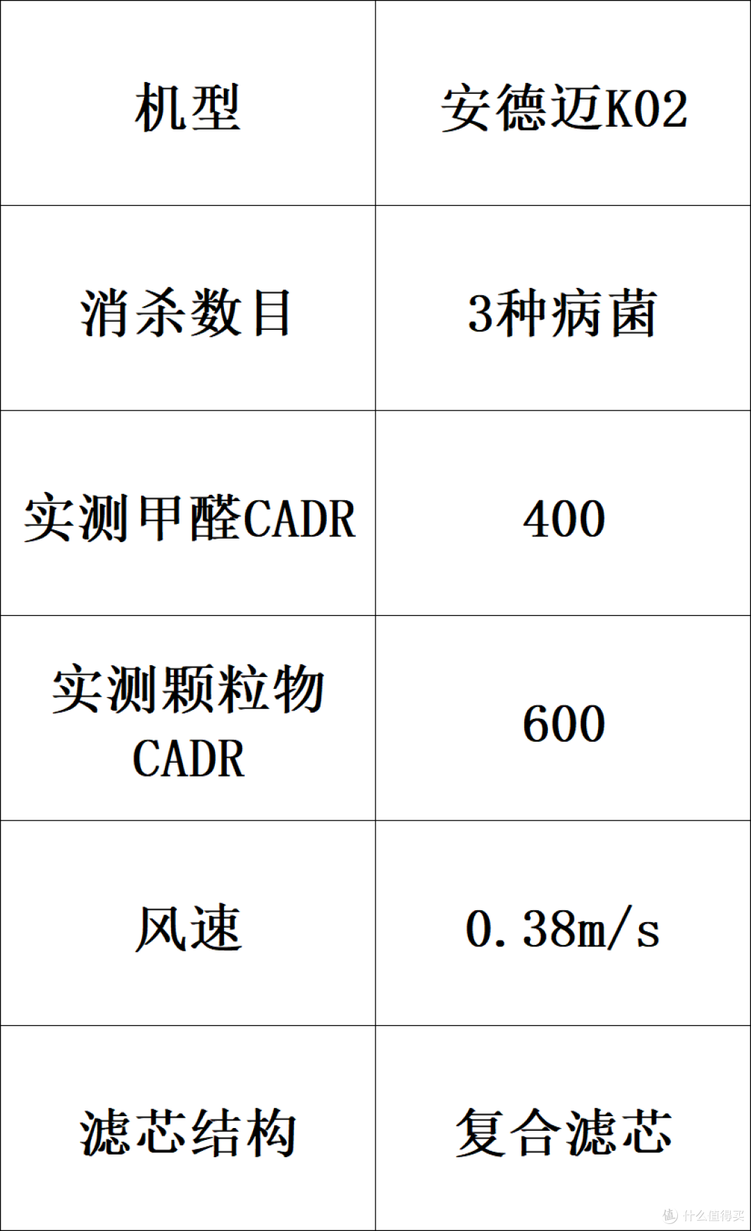 家用空气净化器品牌哪个好?十大排名品牌解析,守护全屋健康呼吸