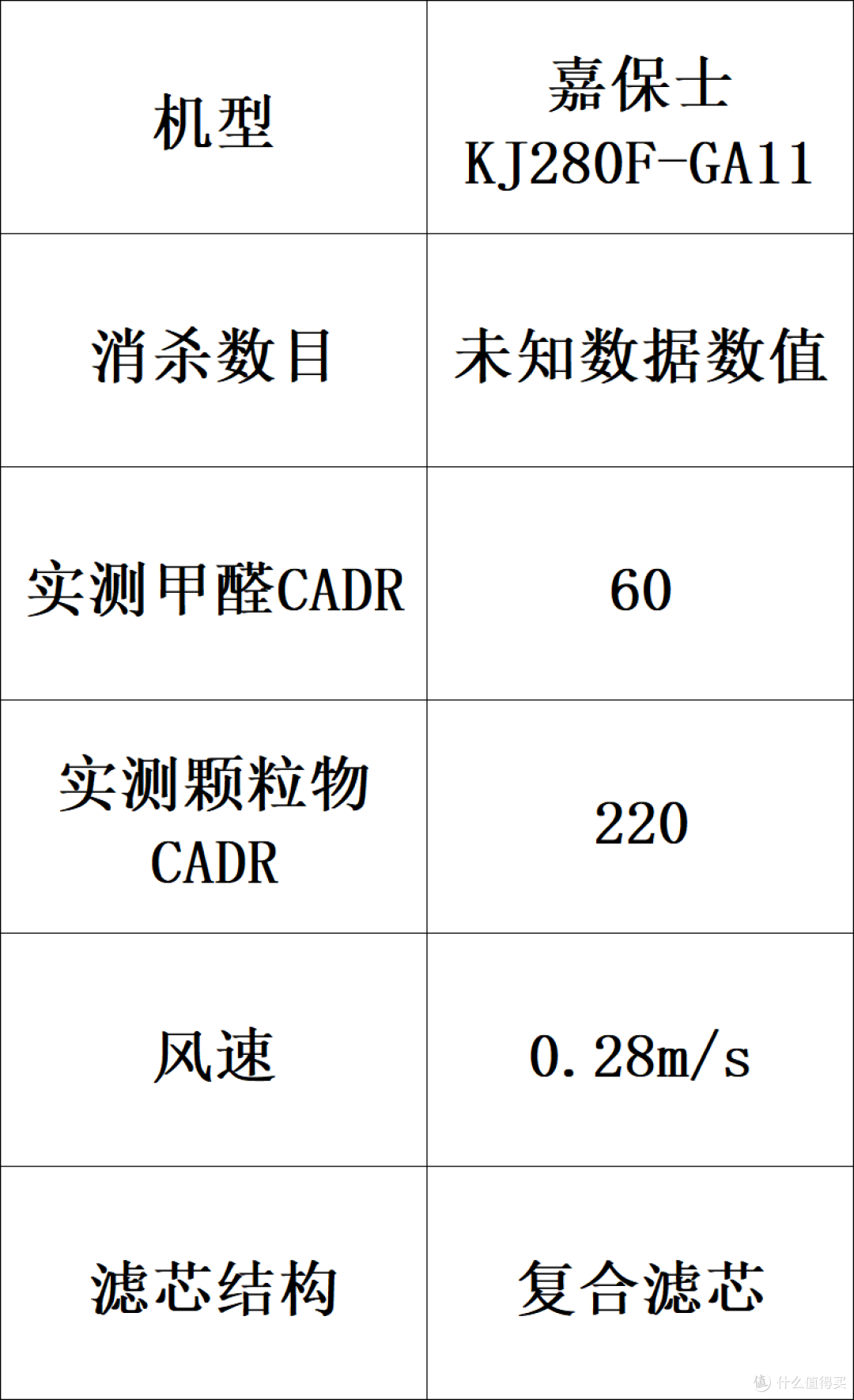 家用空气净化器品牌哪个好?十大排名品牌解析,守护全屋健康呼吸