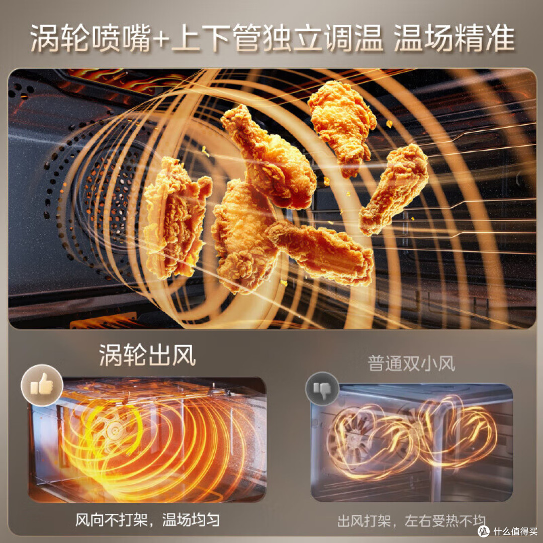 什么品牌的微蒸烤一体机性价比高?4款高性价比机型实测