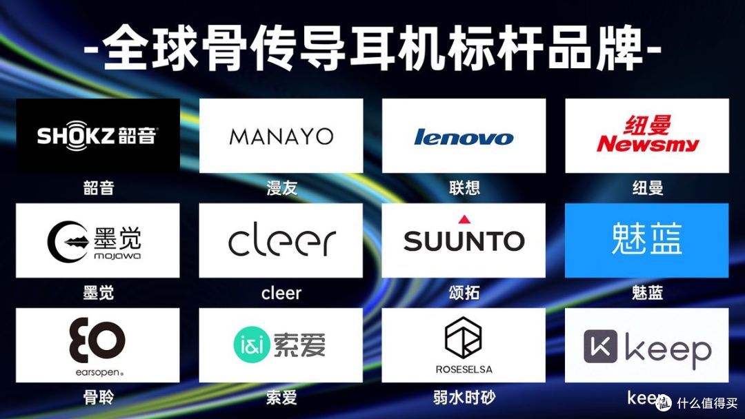 骨传导耳机哪个品牌值得入手?十大热门骨传导耳机品牌实测推荐!