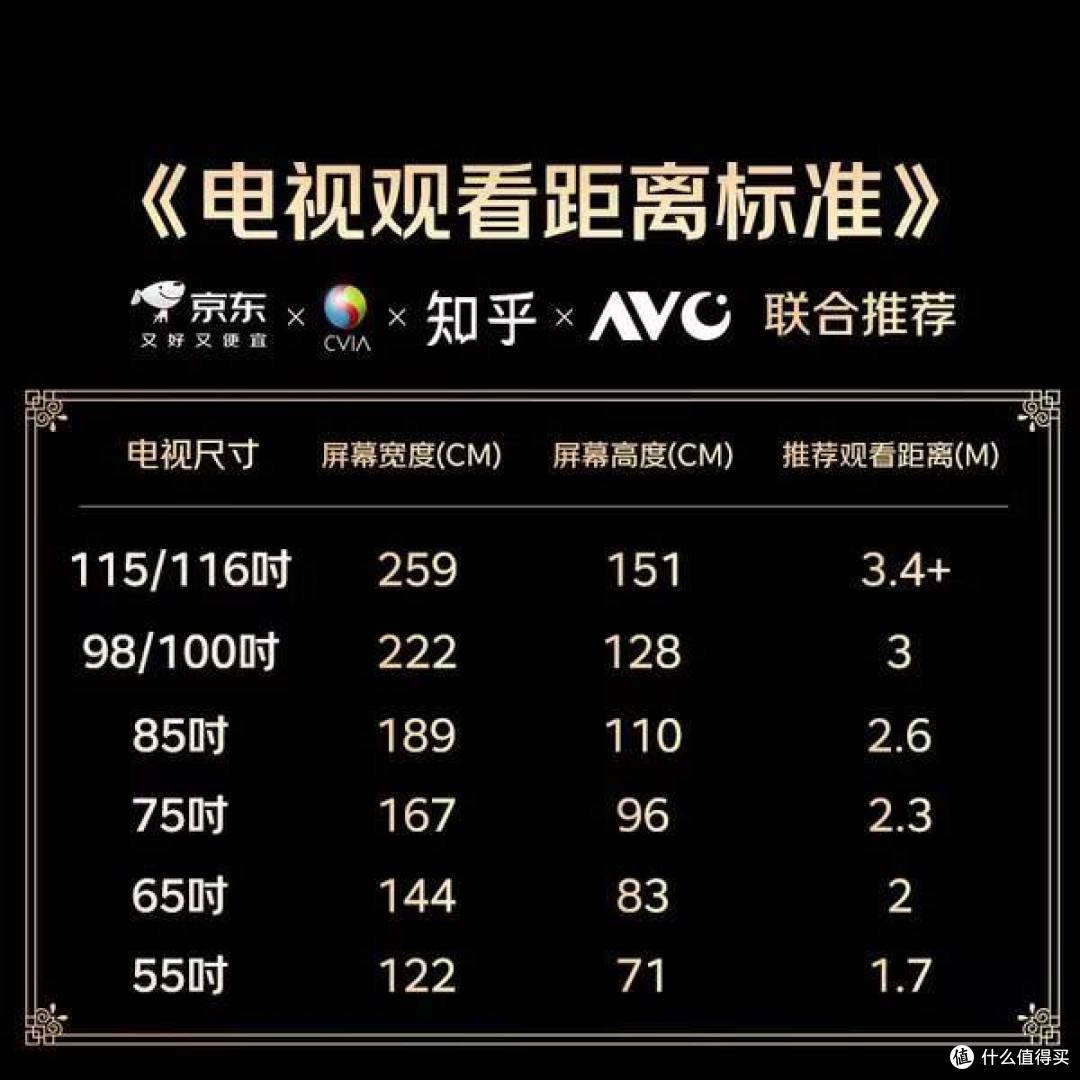 高端旗！创维 75A6F Ultra，国补换新4172 元历史新低，手慢无