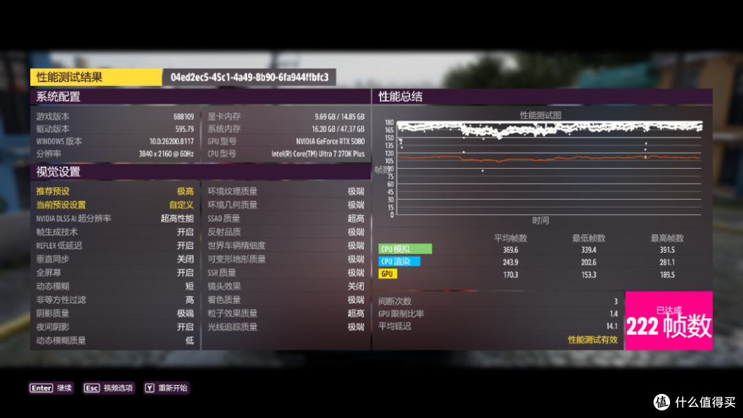 加量不加价!酷睿270K Plus+技嘉Z890小雕DUO X+5080HOF装机实测