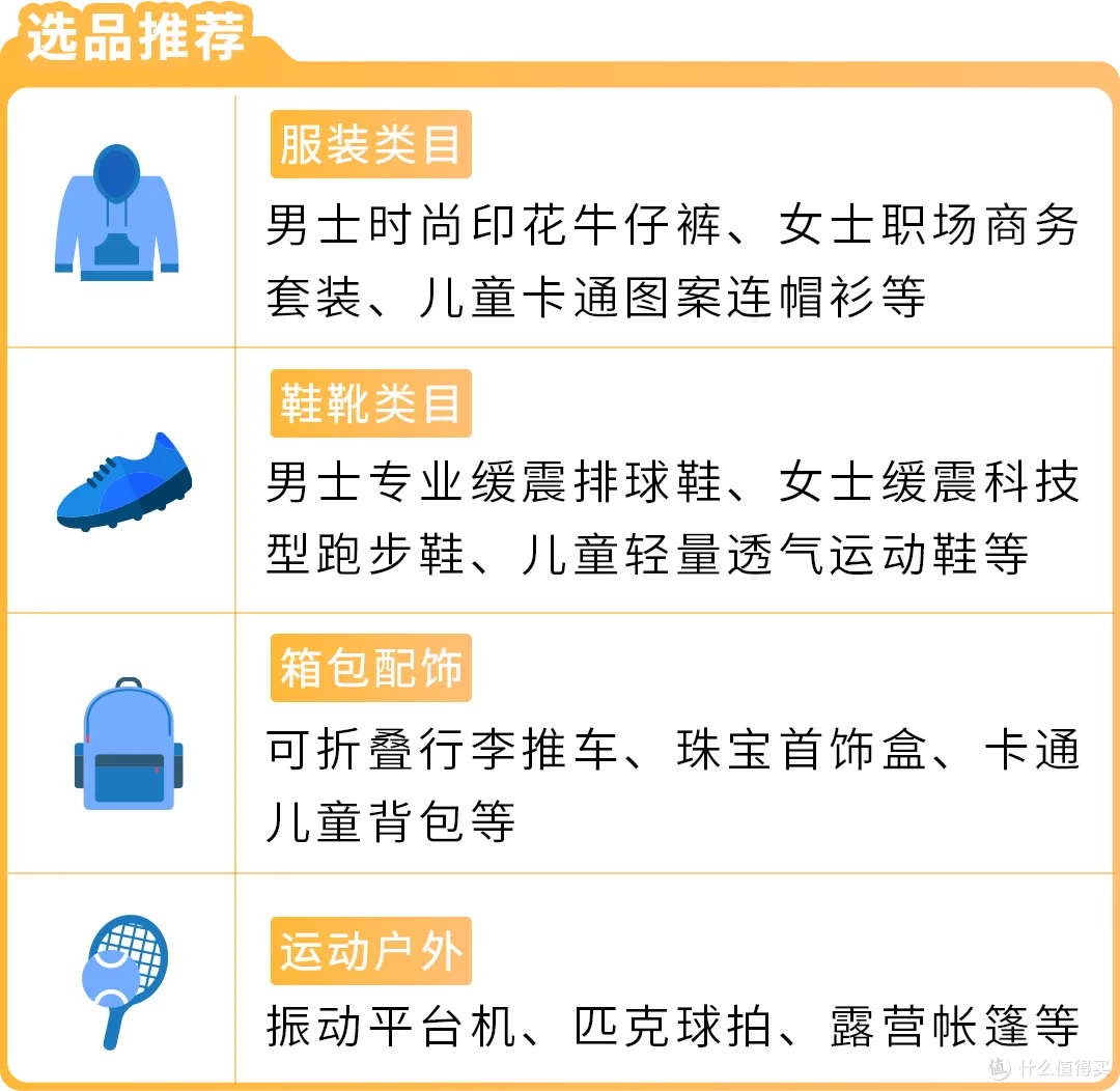 2026亚马逊美欧日时尚运动趋势,高潜品类与运营技巧全解