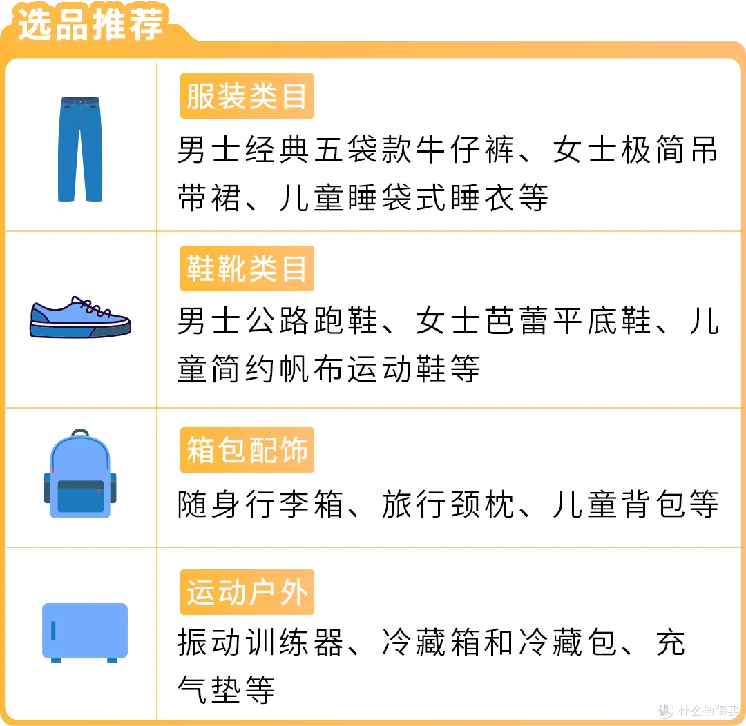 2026亚马逊美欧日时尚运动趋势,高潜品类与运营技巧全解