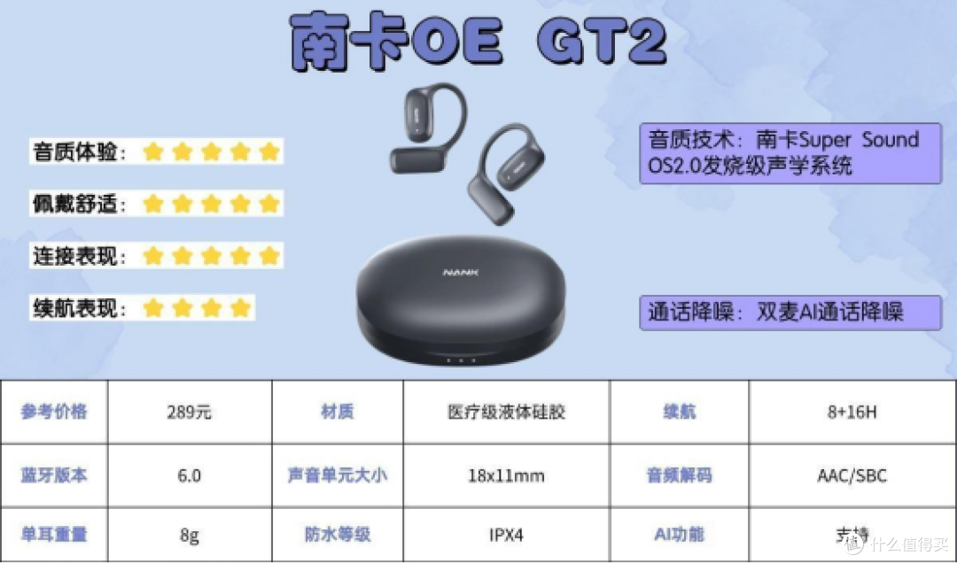 蓝牙耳机什么牌子音质好点?盘点2026年音质好点的十大蓝牙耳机!