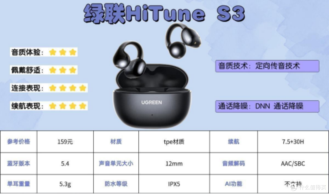 蓝牙耳机什么牌子音质好点?盘点2026年音质好点的十大蓝牙耳机!