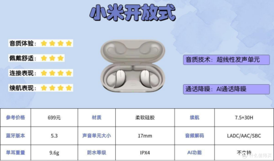 蓝牙耳机什么牌子音质好点?盘点2026年音质好点的十大蓝牙耳机!
