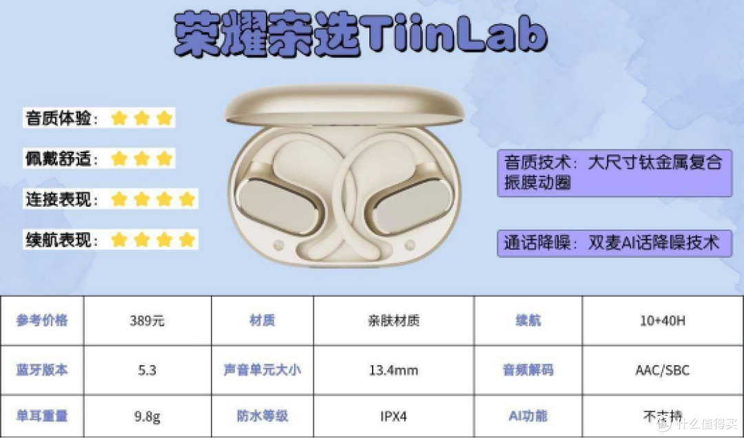 蓝牙耳机什么牌子音质好点?盘点2026年音质好点的十大蓝牙耳机!