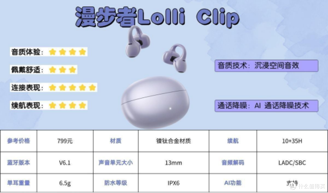 蓝牙耳机什么牌子音质好点?盘点2026年音质好点的十大蓝牙耳机!