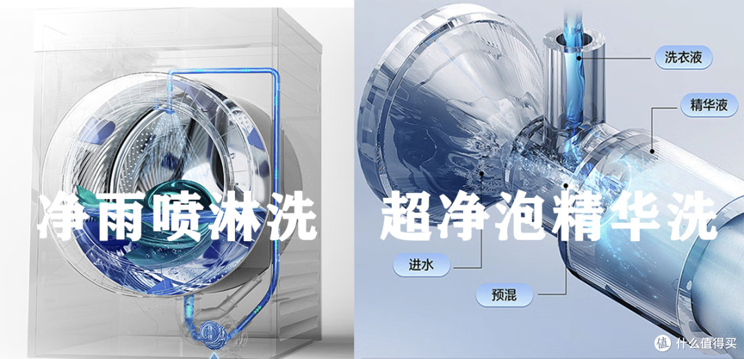 做足功课 买的TCL T7R Pro洗衣机:换货多次,闹麻!最终没白折腾