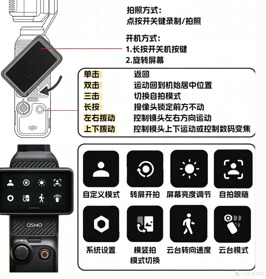 大疆Pocket 3实测——mi'ni手持小相机好拍又好玩_数码相机_什么值得买