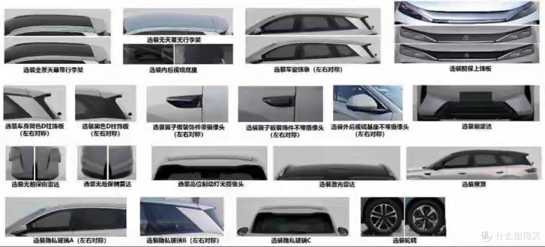 比亚迪全新元PLUS最新信息:尺寸大增、续航超600km 配闪充技术
