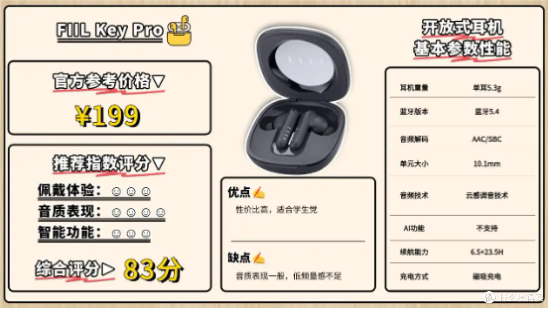 什么牌子的蓝牙耳机好用?盘点2026年音质好的十款蓝牙耳机