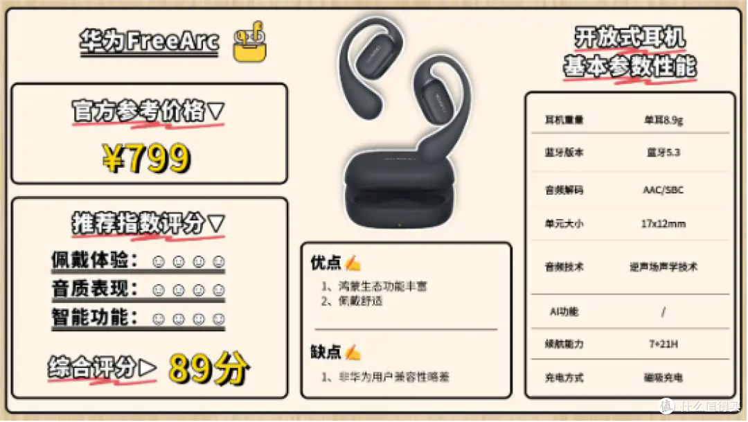 什么牌子的蓝牙耳机好用?盘点2026年音质好的十款蓝牙耳机